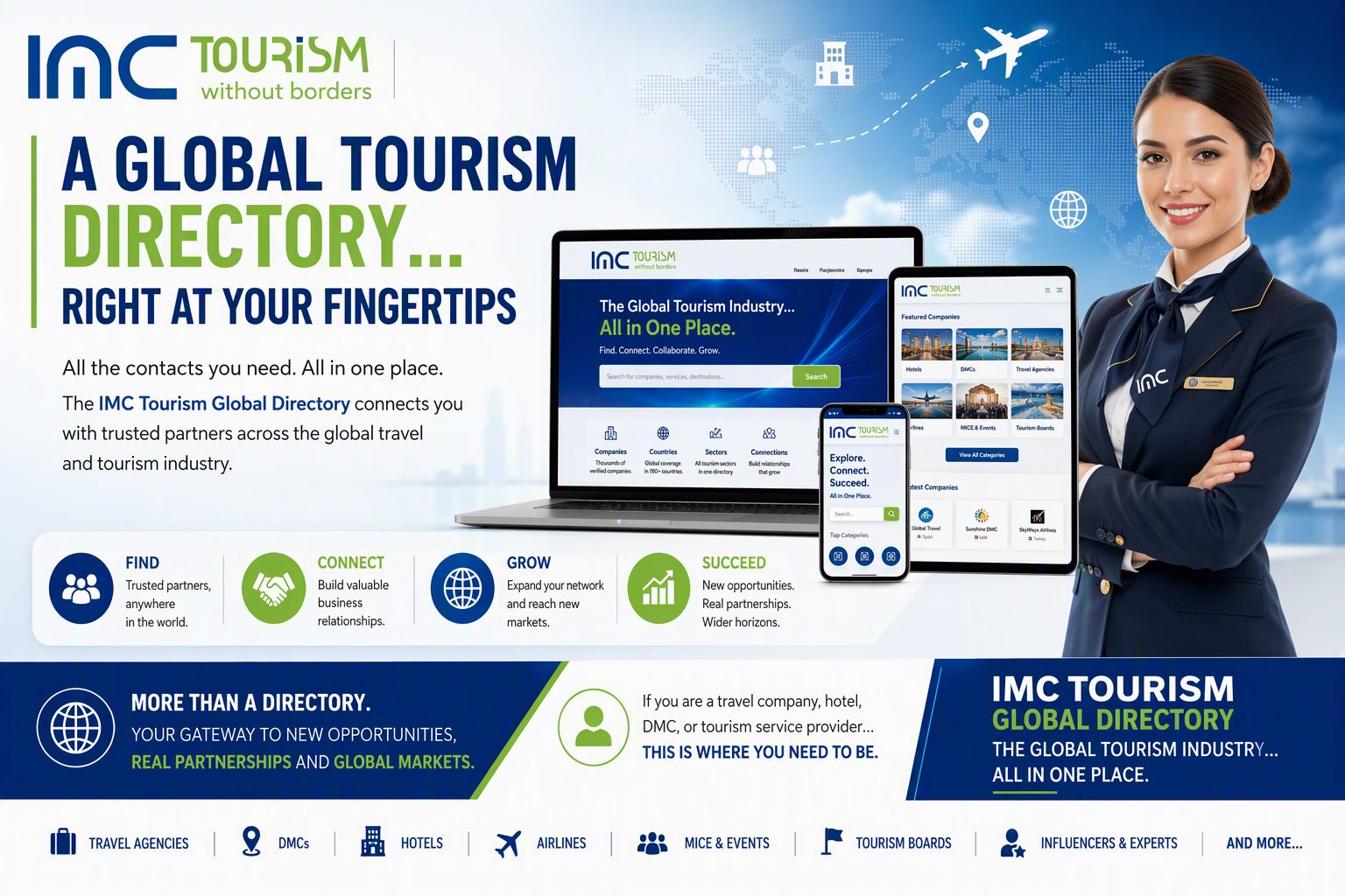 A Global Tourism Directory... Right at Your Fingertips